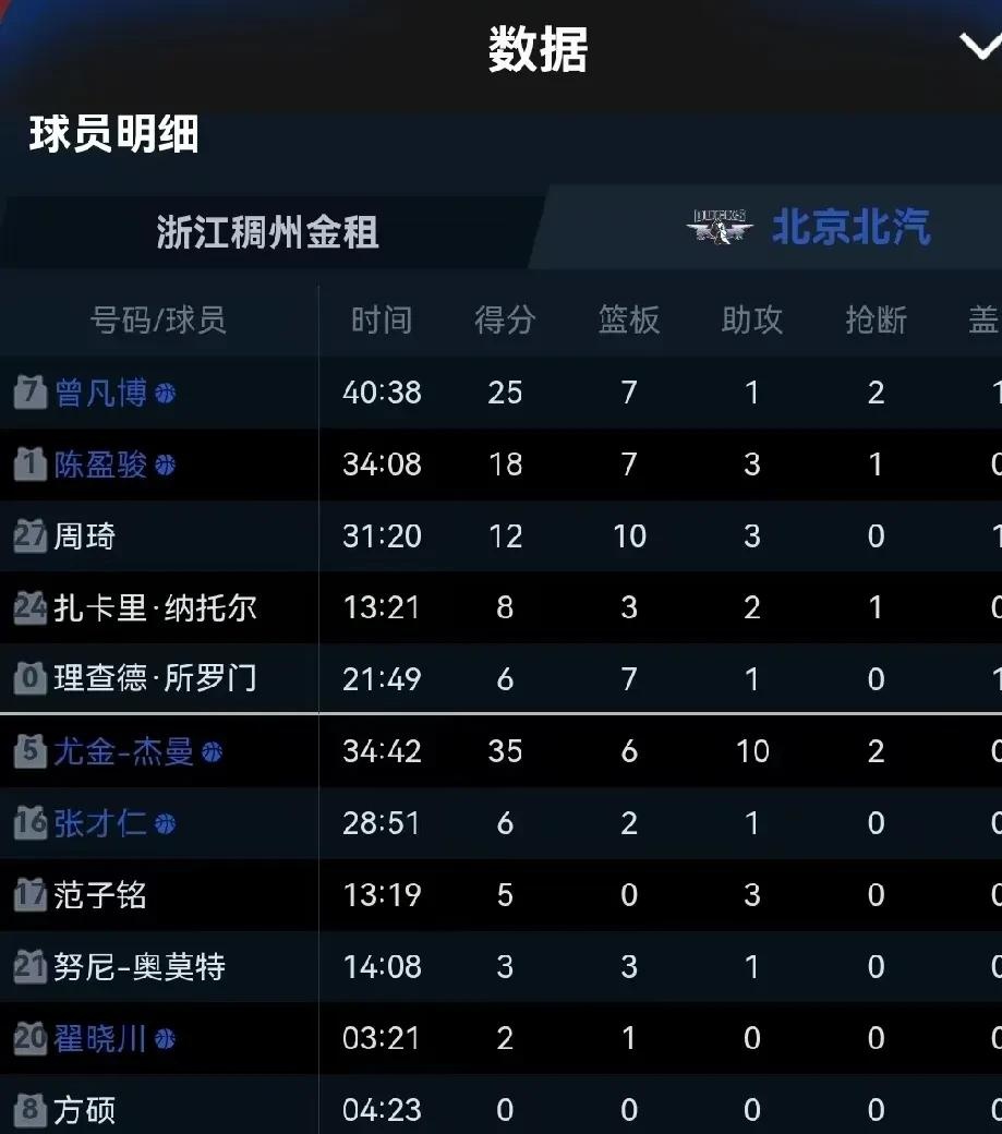 姆巴佩连续七场比赛得分超过重要助攻，老鹰不断突破！比赛高潮迭起的简单介绍