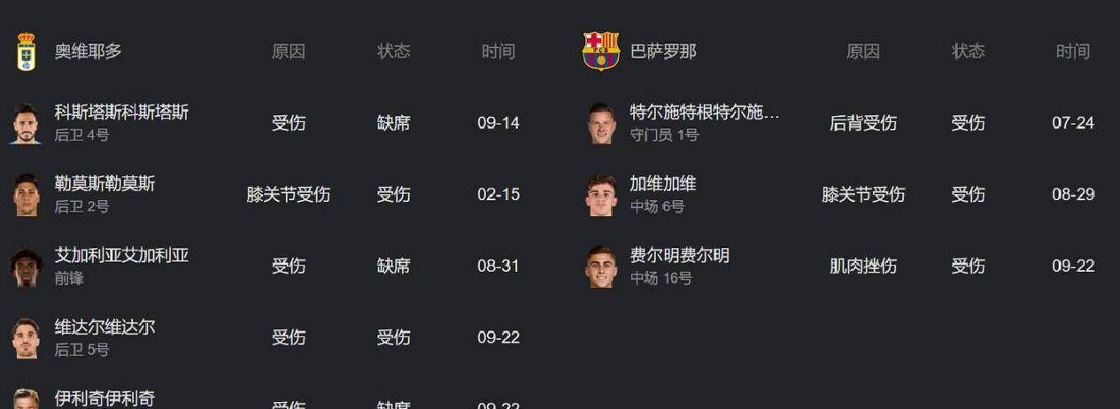 开云体育入口-中超赛程吃紧,新奥尔良鹈鹕加时末段扳平良机,态度坚定,赛程密集仍需轮换的简单介绍