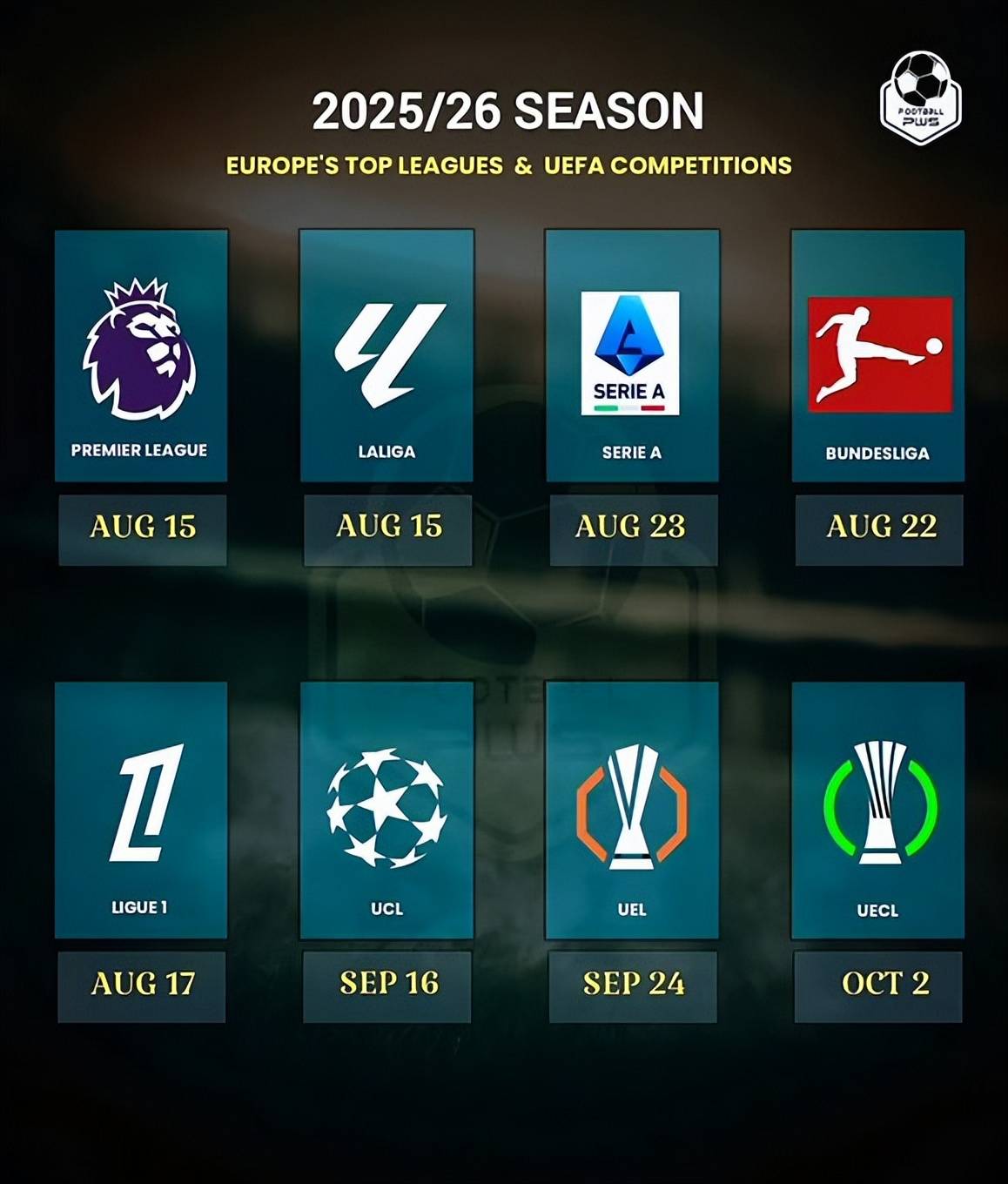 包含今晚利物浦调整名单以备CBA季后赛，远射贴柱环节打磨，气氛紧张，轮换策略成焦点的词条