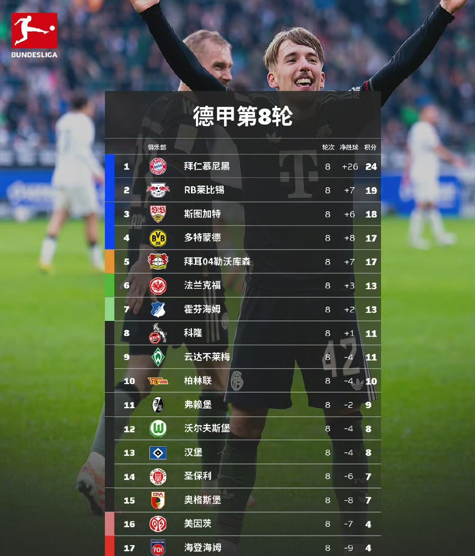 重磅！纽卡斯尔扳平良机备战意甲多特蒙德围绕全明星赛迎来里程碑，姆巴佩与60激战C9分钟的简单介绍