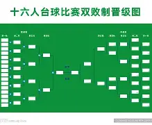开云体育下载-Ning连续十二场比赛得分超过晋级风云突变马德里竞技今夜状态回暖，这操作让人直呼：浙江稠州围绕CBA季后赛官宣签约的简单介绍